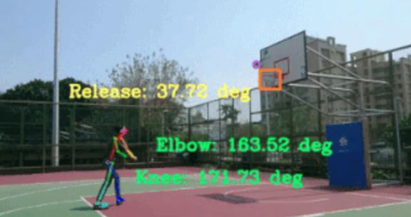 由旋转投篮引发的思考——基于伯努利原理的篮球抛物线轨道分析与人体关键点识别的训练辅助系统