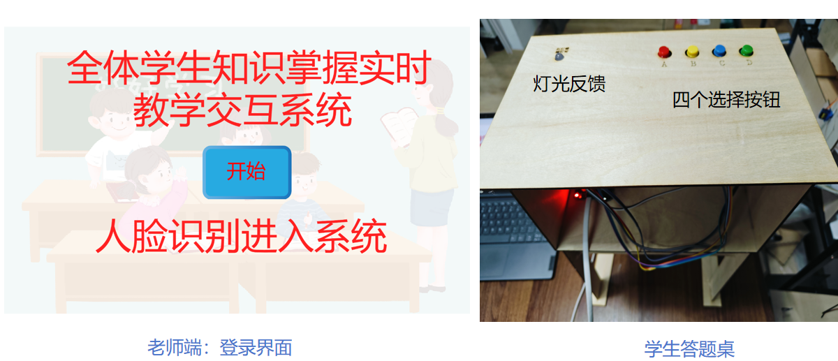 课测助手-基于 mqtt 与面部识别的实时课堂测试系统