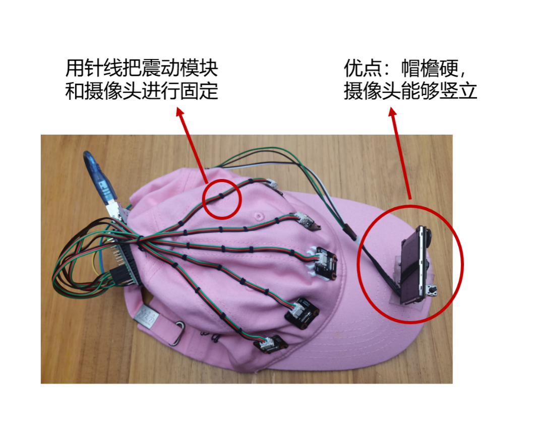 盲人天眼—一种基于图像识别的斑马线方位辨别提示帽