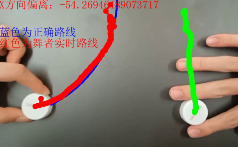 基于OpenCV的多舞者轨迹追踪与走位排练辅助系统