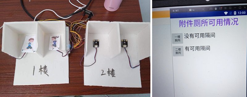 商场紧急如厕助手-基于IOT物联网的厕所实时可用隔间指引系统