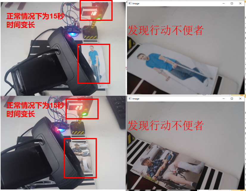 面向残疾友人的红绿灯优化方案