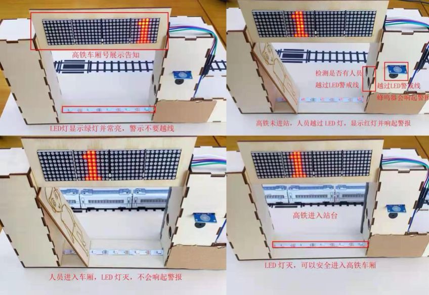 新型高铁站台安全提醒与多功能交互智能系统