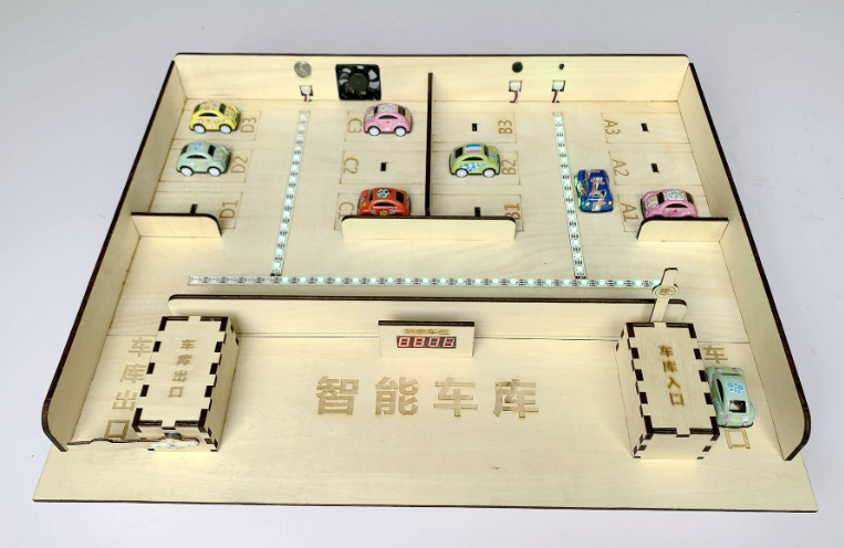 停车场空位智能引导系统