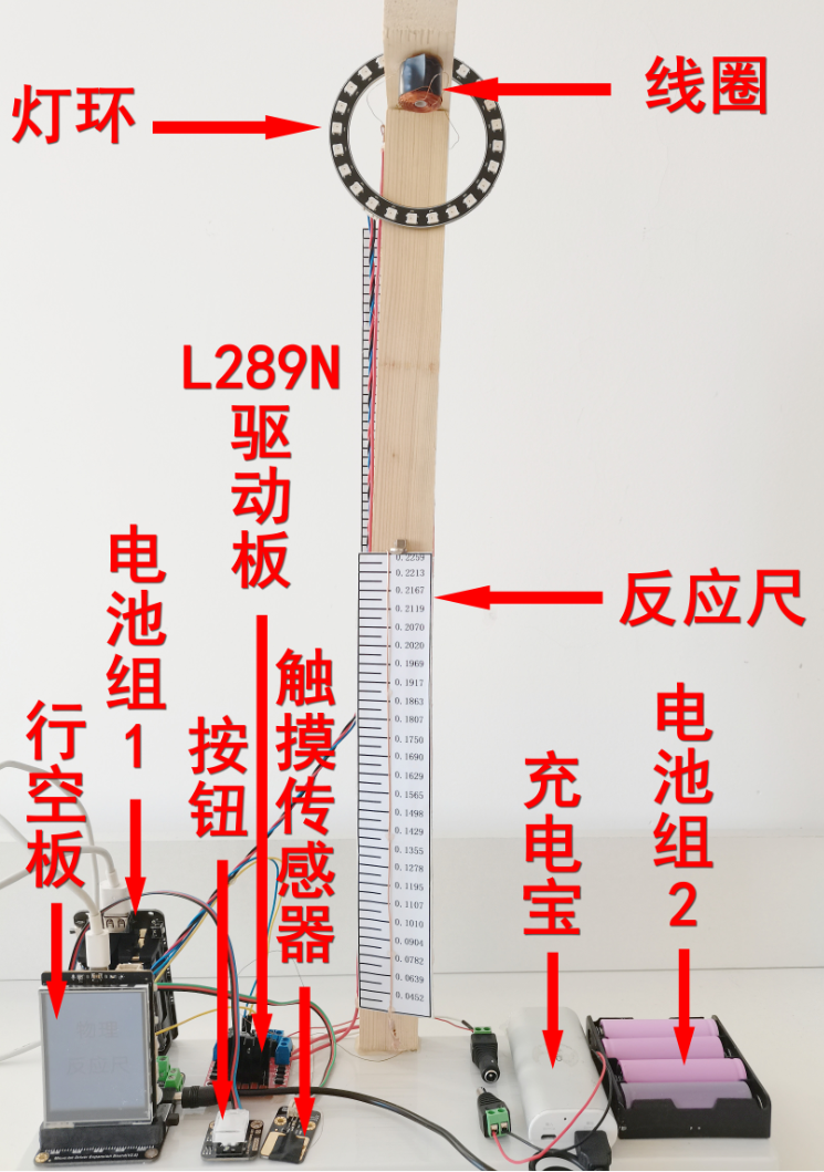 全自动物理反应时间尺模型
